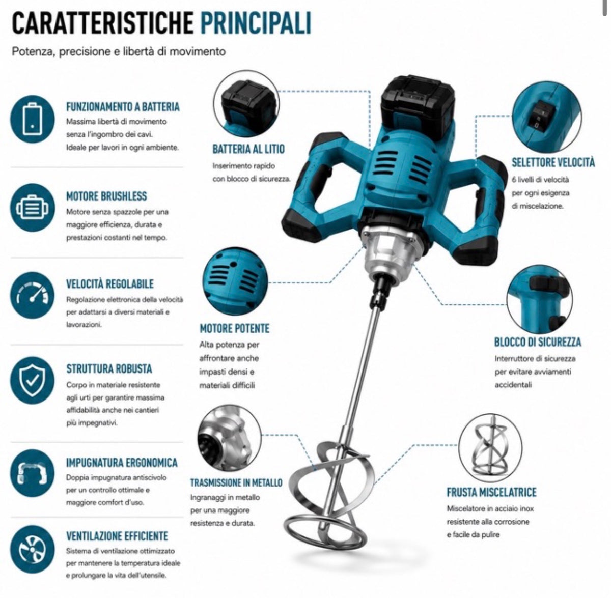 Miscelatore a Batteria per Malta e Cemento con 6 Velocita' Agitatore Mescolatore 4