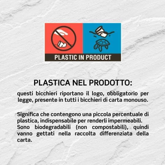 1000 Bicchieri Carta 180ml Fantasia Maiolica Stampata | Monouso Resistenti