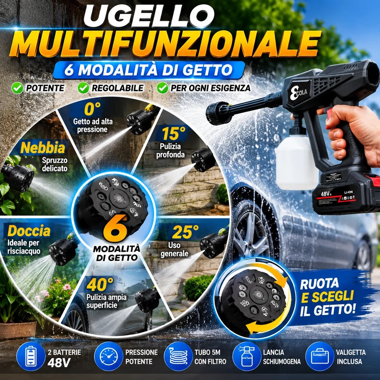 Nuova Idropulitrice Portatile a Batteria 180W con 2 Batterie e Valigetta 1