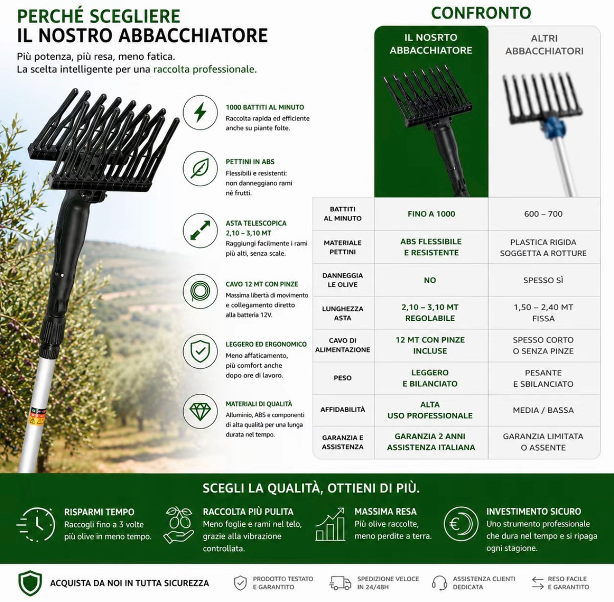 Abbacchiatore Elettrico Scuotolive 12V 400W, Fino a 1000 Battiti/Min, Asta Telescopica in Alluminio 2,10–3,10 m, Pettini in ABS, Cavo 12 m con Pinze, Raccoglitore per Olive e Frutta 5