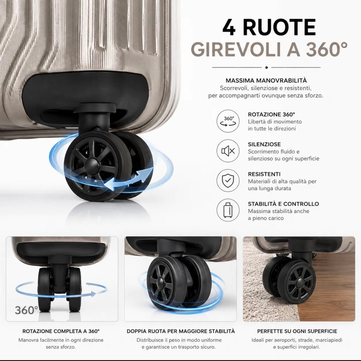 Set 4 Valigie da Viaggio Rigide + Beauty Case Trolley 4 Ruote 360 con Chiusura 10