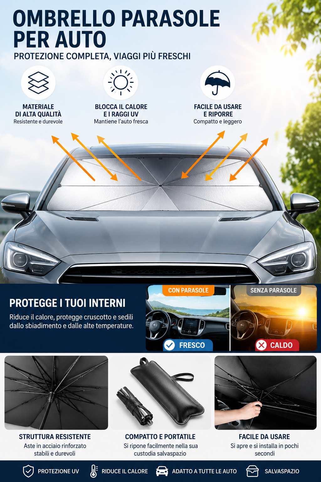 Ombrello Parasole Auto Premium | Blocca Sole e Raggi UV 4