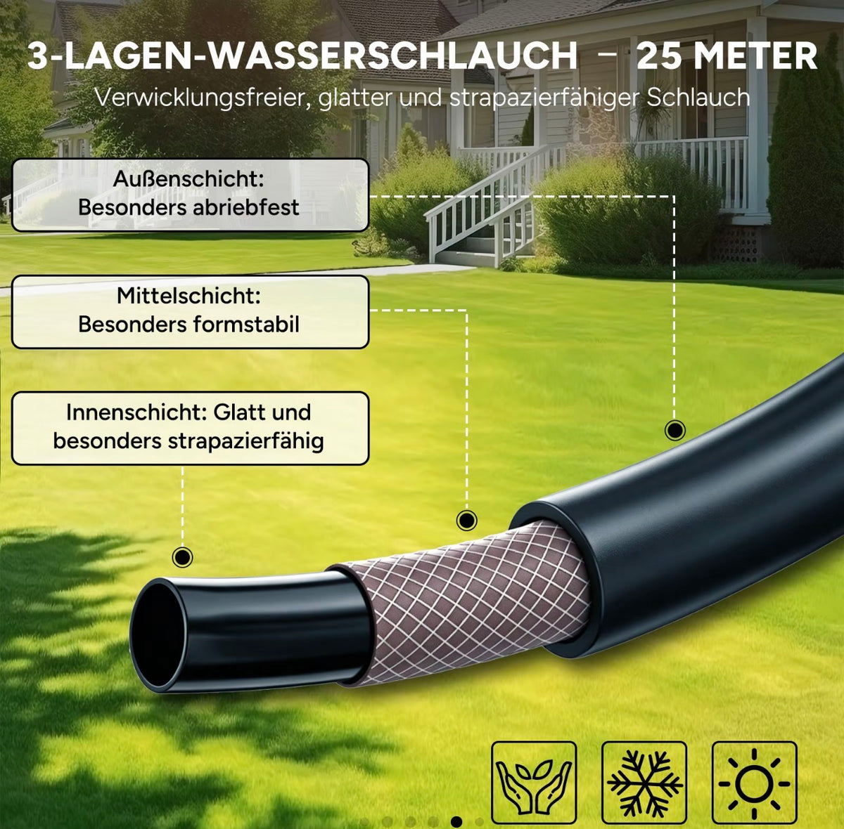 Avvolgitubo da Parete 15/25/30 Metri con Riavvolgimento Automatico, Tubo Acqua in PVC 1/2", Staffa Orientabile 180°, Lancia Multifunzione 9 Getti, Irrigazione Giardino e Lavaggio Auto 6