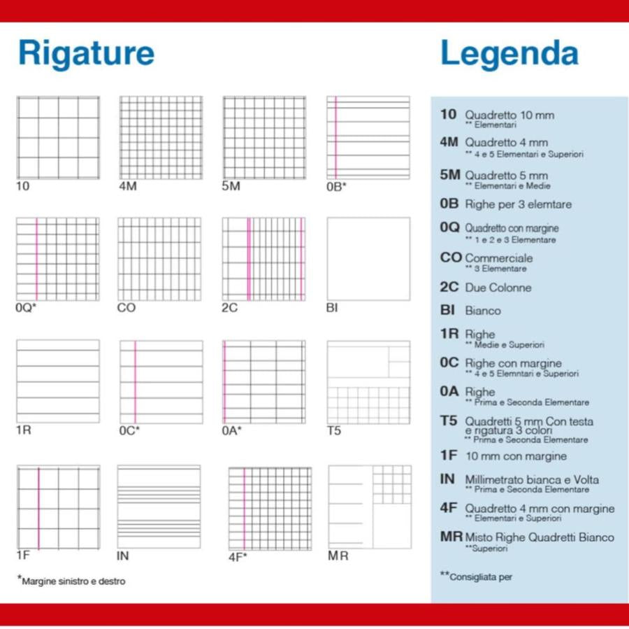 10 Quaderni A4 Maxi Colorati  – A Righe o Quadretti – Copertine Colorate Assortite