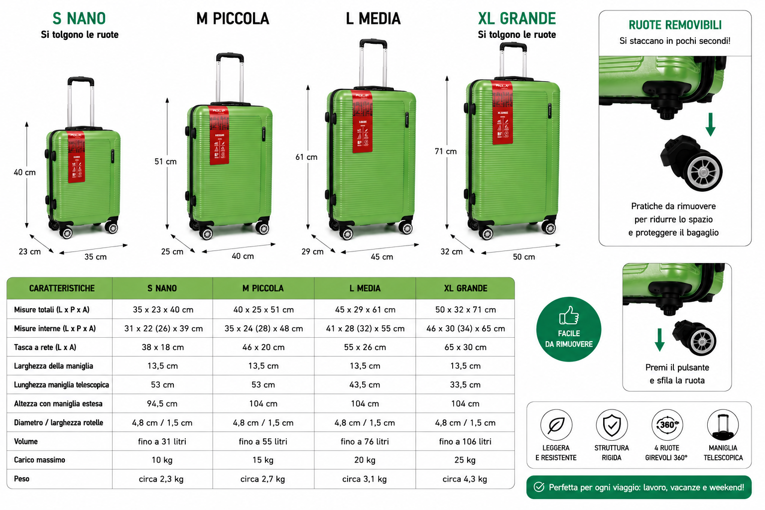 POKER VALIGIE 4 PEZZI  ABS 12