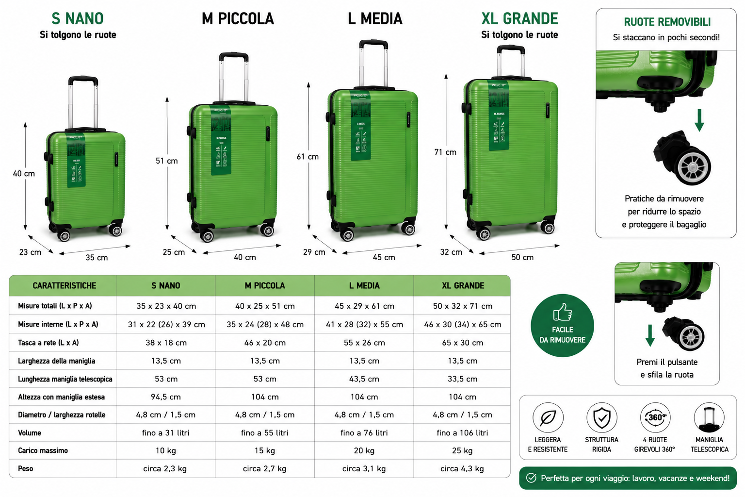 POKER VALIGIE 4 PEZZI  ABS 9