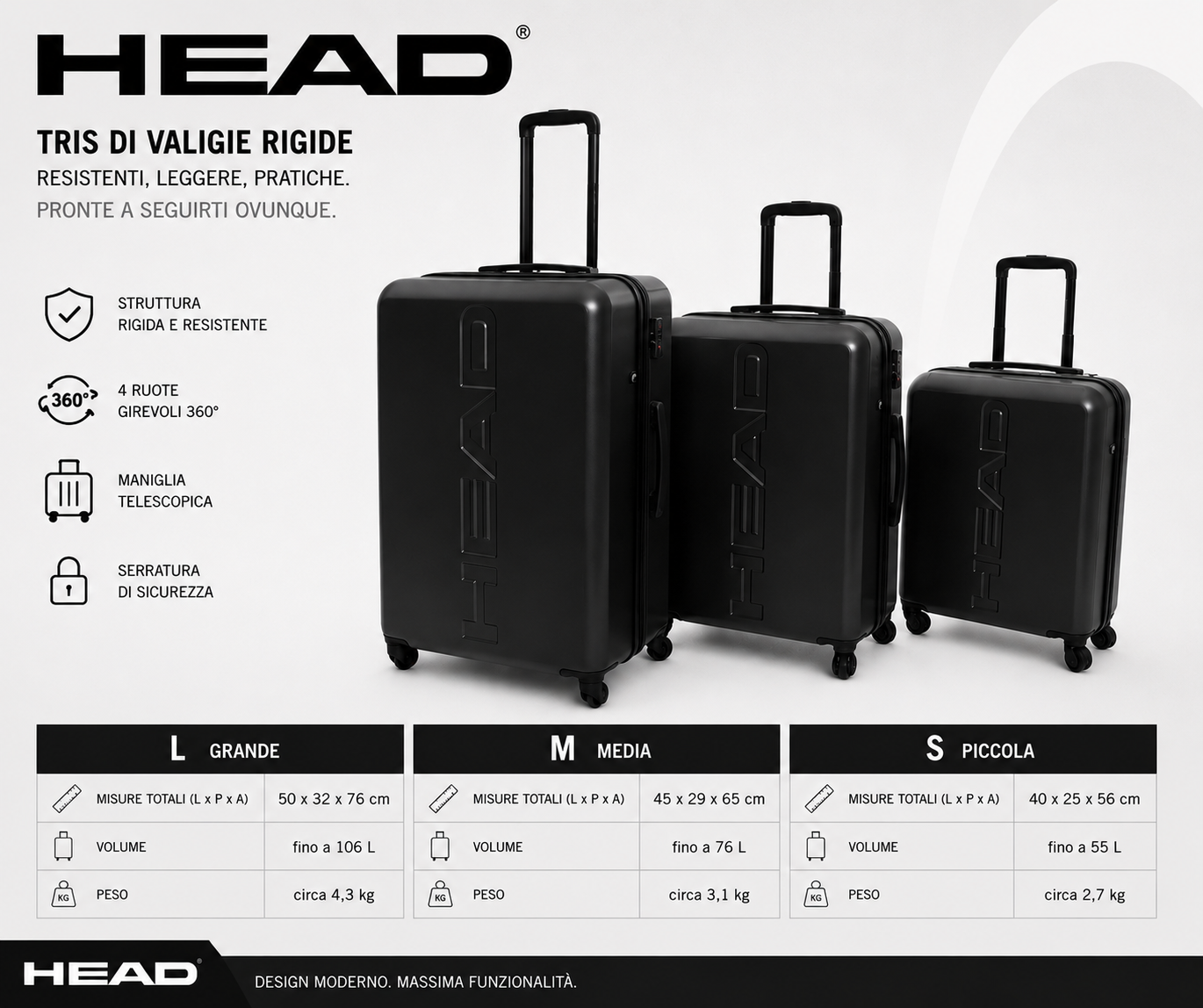 Set 3 Valigie head  Rigide ABS con Chiusura TSA | 4 Ruote 360° | M + L + XL | Vacanze Romane