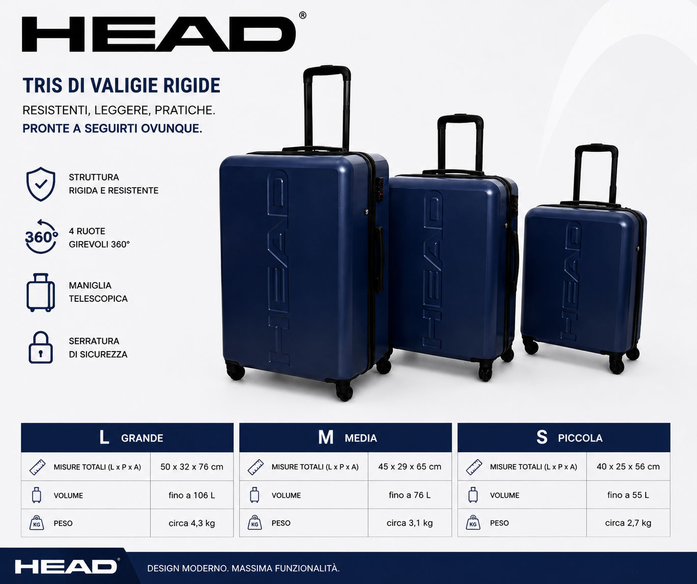 Set 3 Valigie head  Rigide ABS con Chiusura TSA | 4 Ruote 360° | M + L + XL | Vacanze Romane 4
