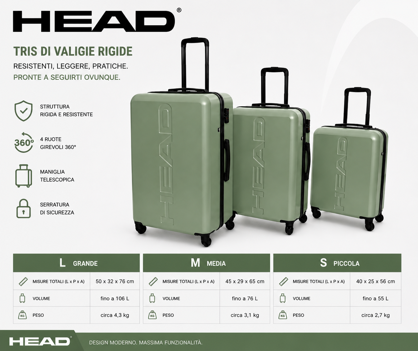 Set 3 Valigie head  Rigide ABS con Chiusura TSA | 4 Ruote 360° | M + L + XL | Vacanze Romane 3