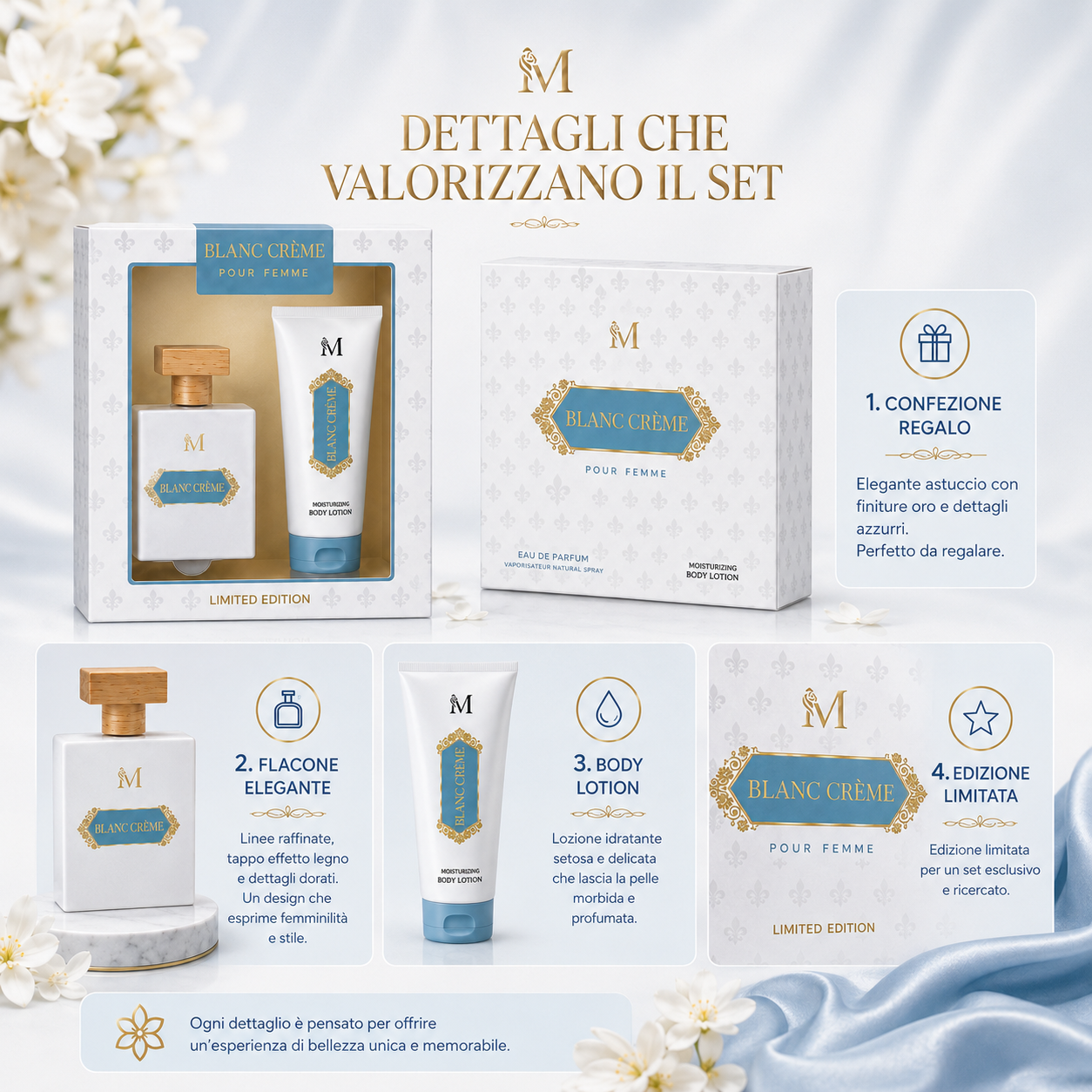 Blanc Crème Pour Femme Montage – Set Profumo Donna 50 ml e Lozione Corpo Idratante 3