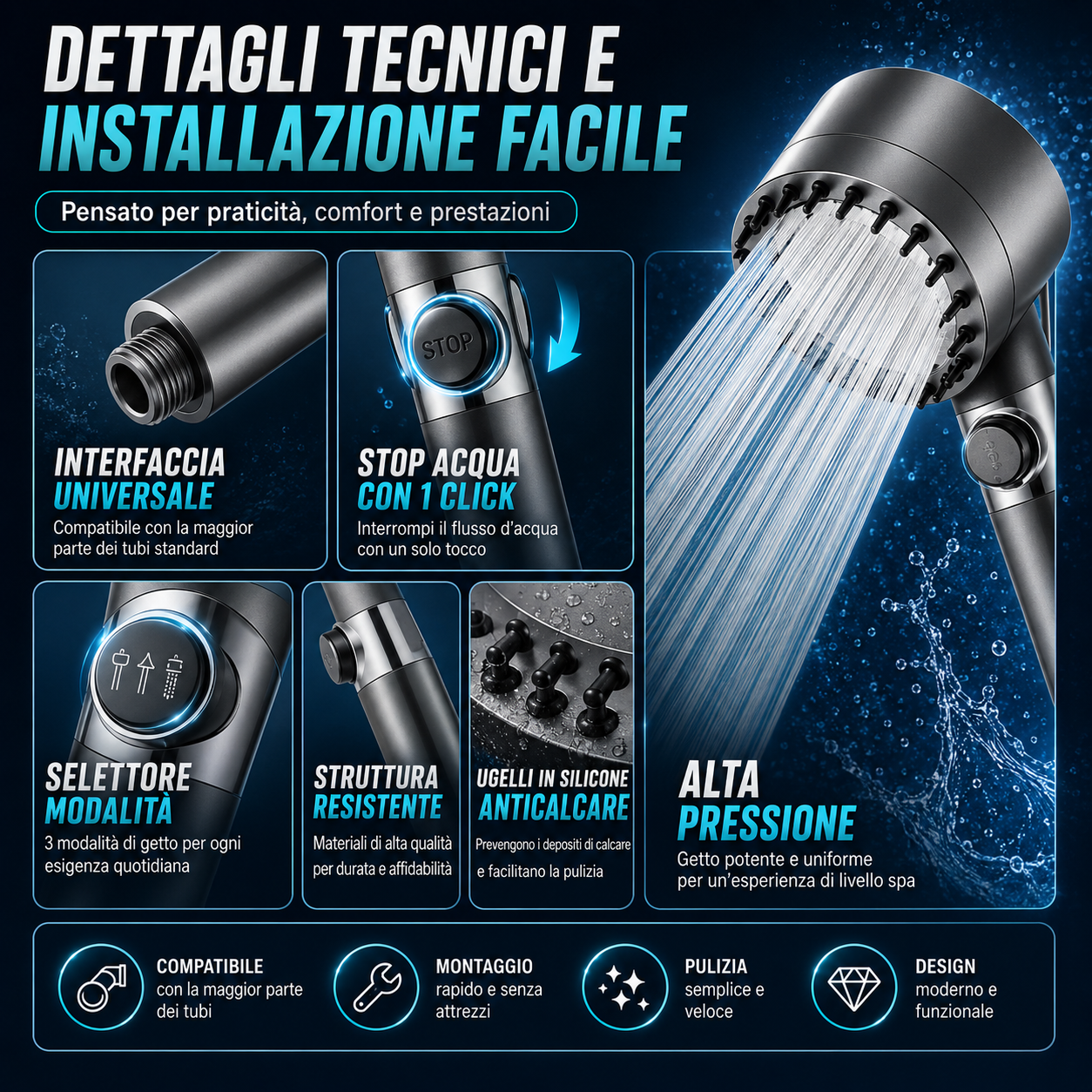 Soffione Doccia Alta Pressione Universale con Filtro, Anticalcare, Risparmio Acqua e Getto Massaggiante 5