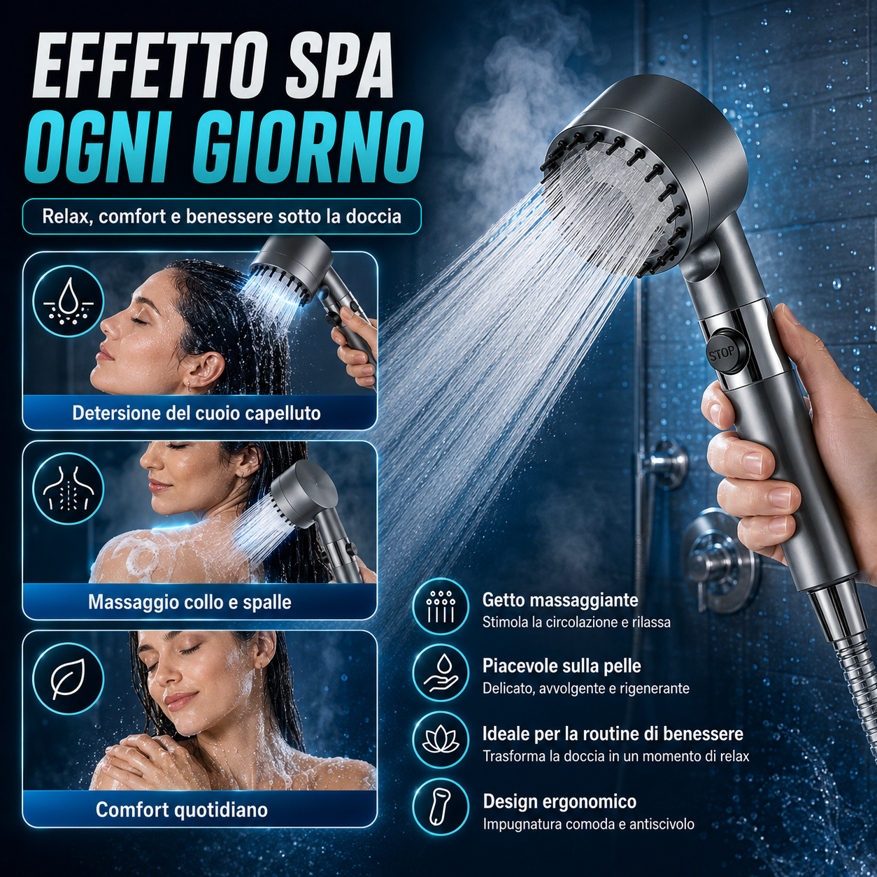Soffione Doccia Alta Pressione Universale con Filtro, Anticalcare, Risparmio Acqua e Getto Massaggiante 1