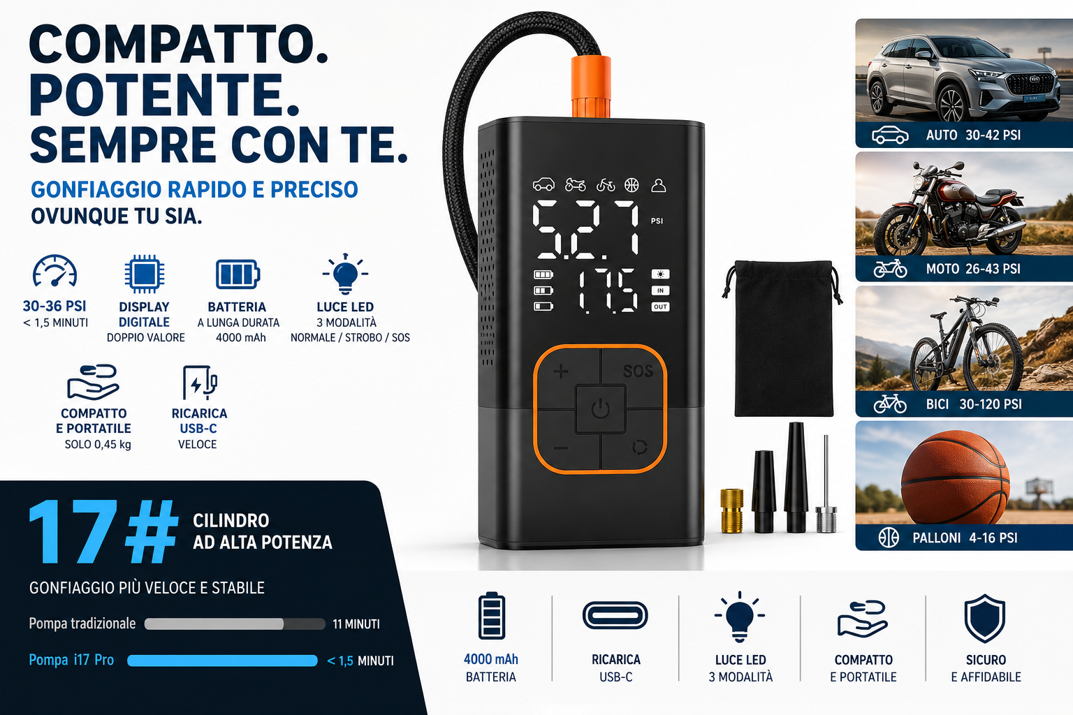 Compressore Aria Portatile 150 PSI, Mini Compressore Elettrico | Pompa Portatile con Schermo Digitale e Torcia LED, Manometro, Ricaricabile, per Auto, Moto, Bicicletta, Palla 1