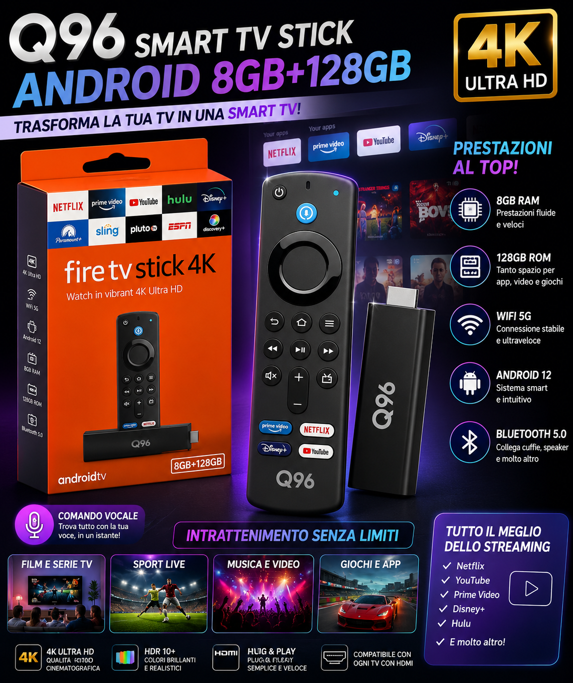 Smart TV Chiavetta Stick Android WiFi 5G HDMI Streaming Netflix YouTube 4K 5