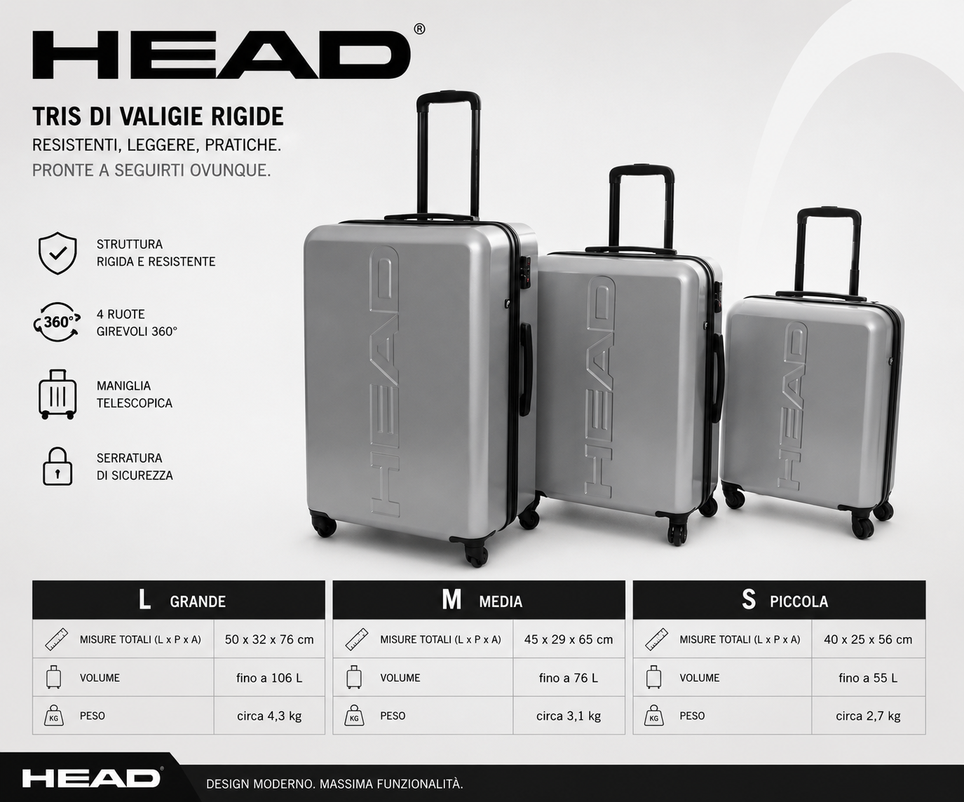 Set 3 Valigie head  Rigide ABS con Chiusura TSA | 4 Ruote 360° | M + L + XL | Vacanze Romane