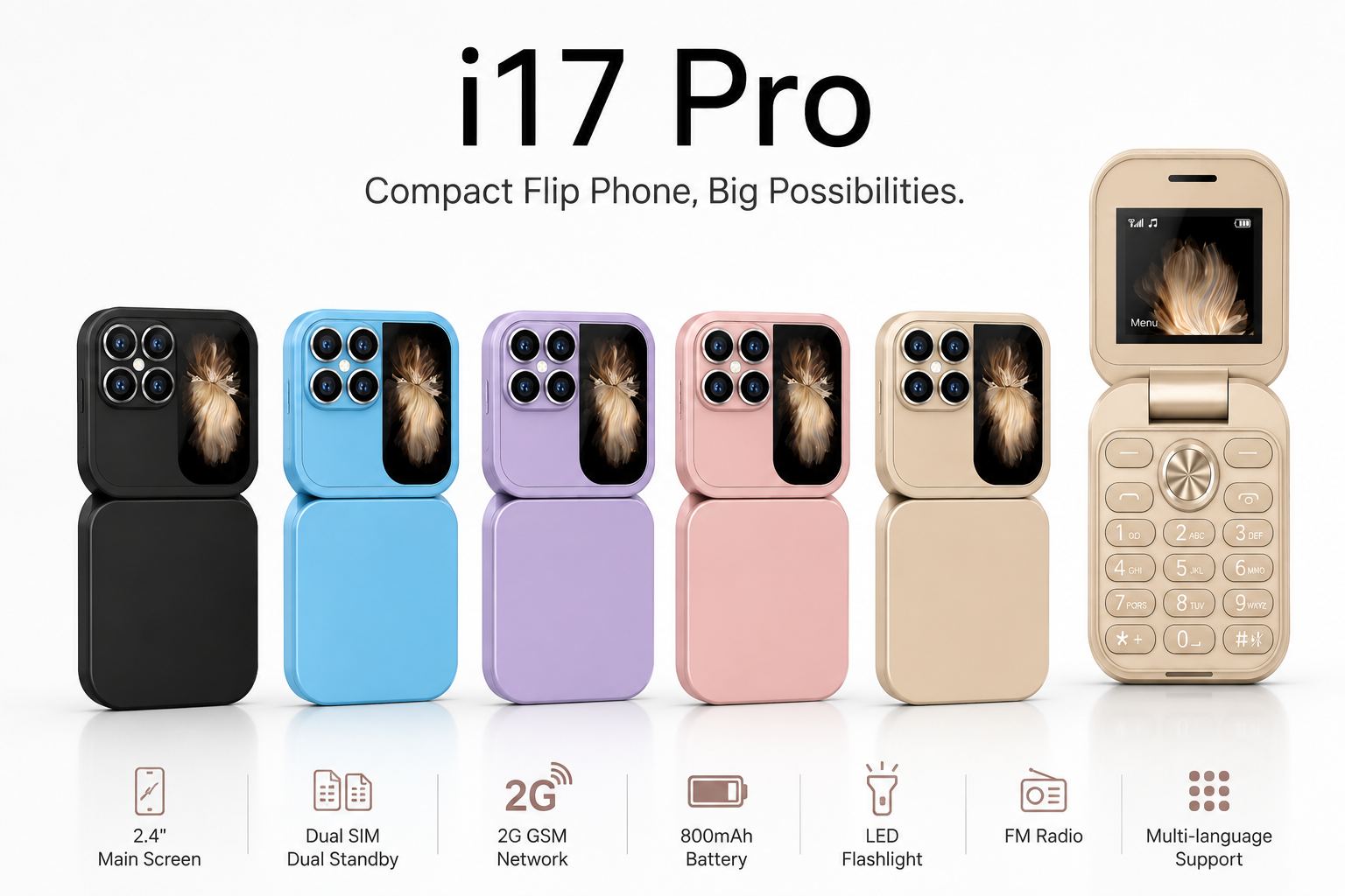 Questo telefono cellulare è progettato per funzionare su reti GSM 2G. Prima dell'acquisto, verifica che il tuo operatore di telefonia mobile supporti ancora il servizio 2G GSM nella tua area. 1