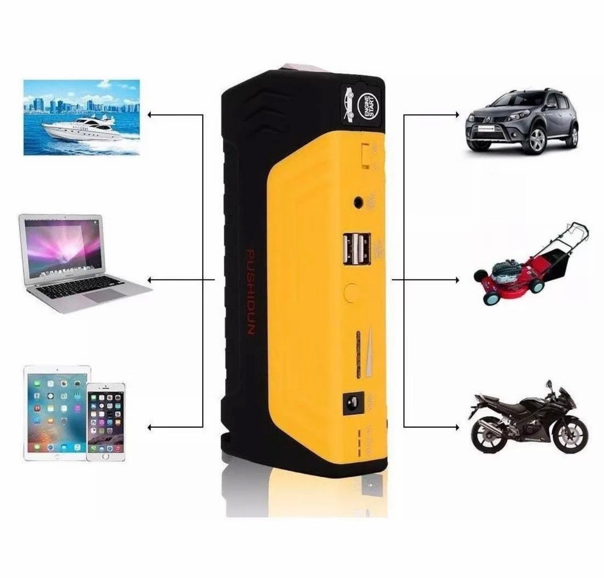 Avviatore di emergenza auto 1000A – Power Bank Multifunzionale