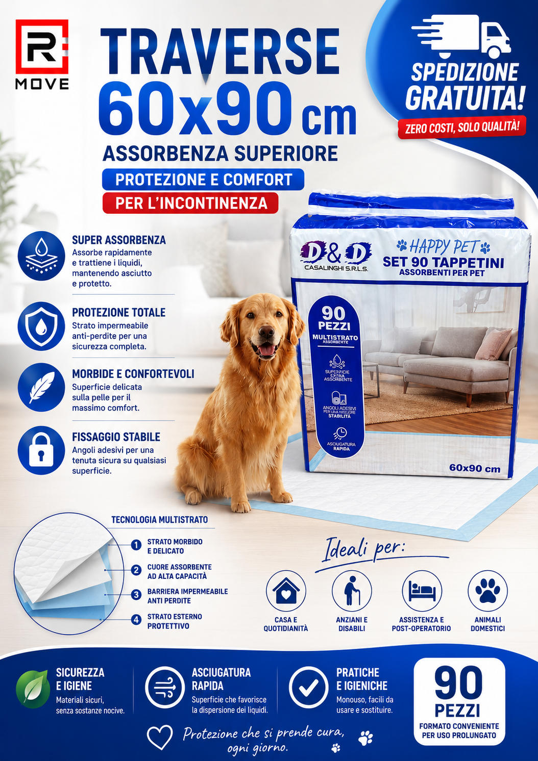 Traverse Assorbenti 60x90 cm – 90 Pezzi | Super Assorbenza per Incontinenza | Protezione Letto, Materasso e Divano | Strato Impermeabile Anti Perdite | Morbide e Confortevoli