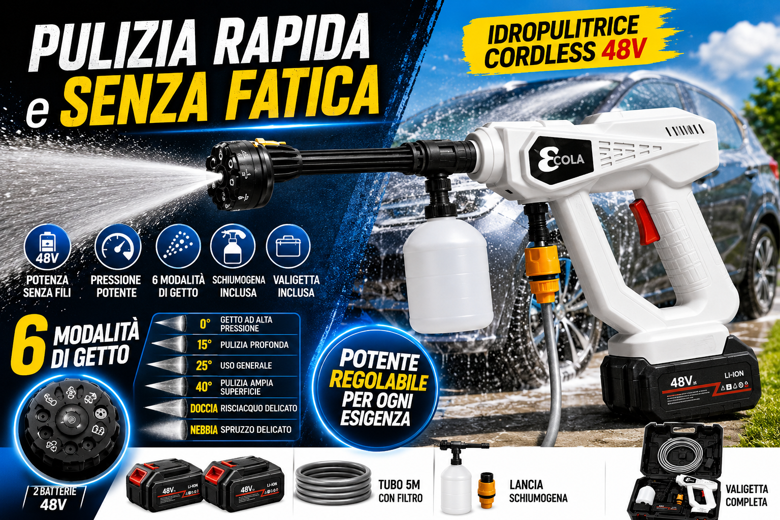 Nuova Idropulitrice Portatile a Batteria 180W con 2 Batterie e Valigetta 4