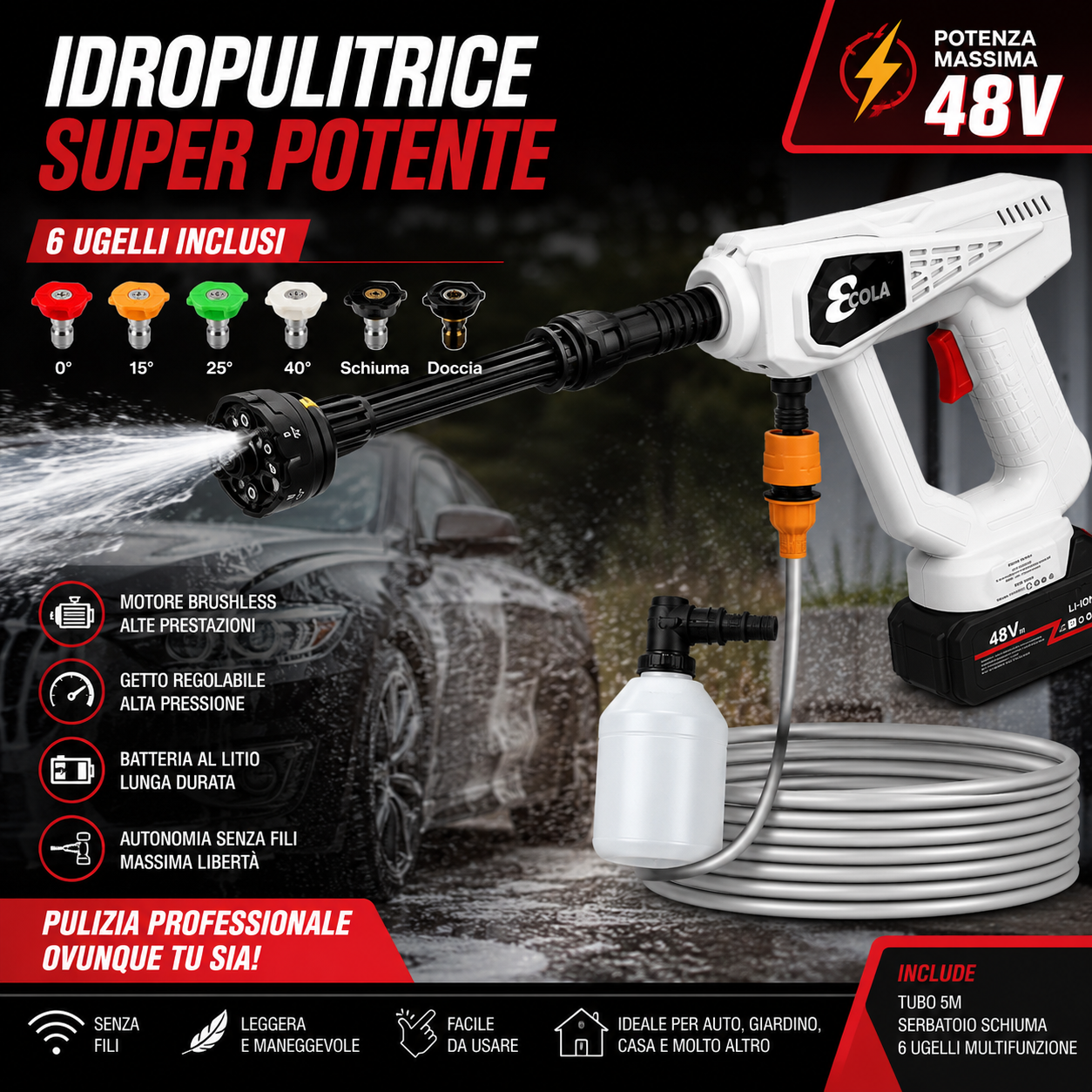 Nuova Idropulitrice Portatile a Batteria 180W con 2 Batterie e Valigetta