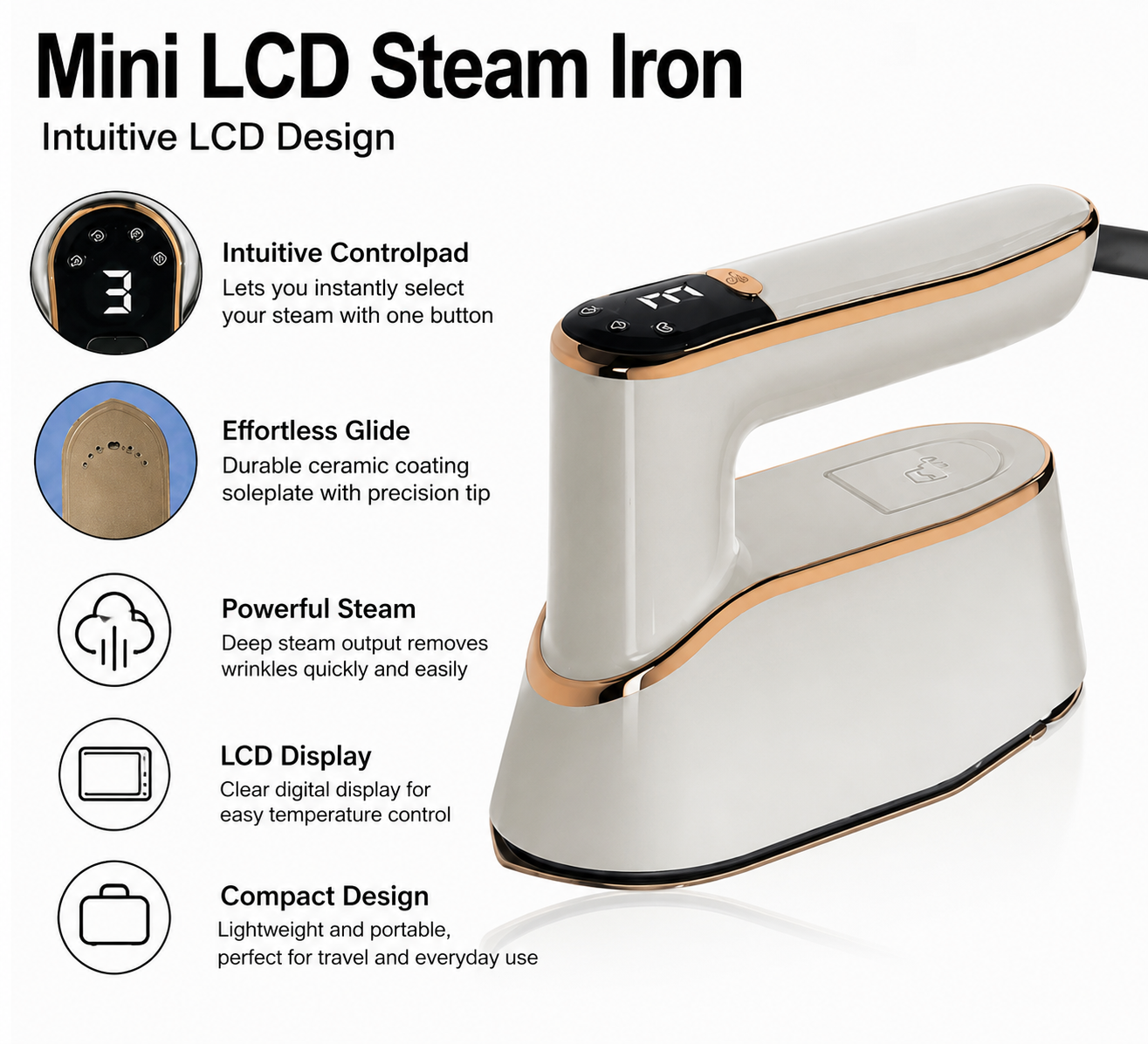 Mini Ferro da Stiro a Vapore LCD Compatto, Potente e Sempre Pronto