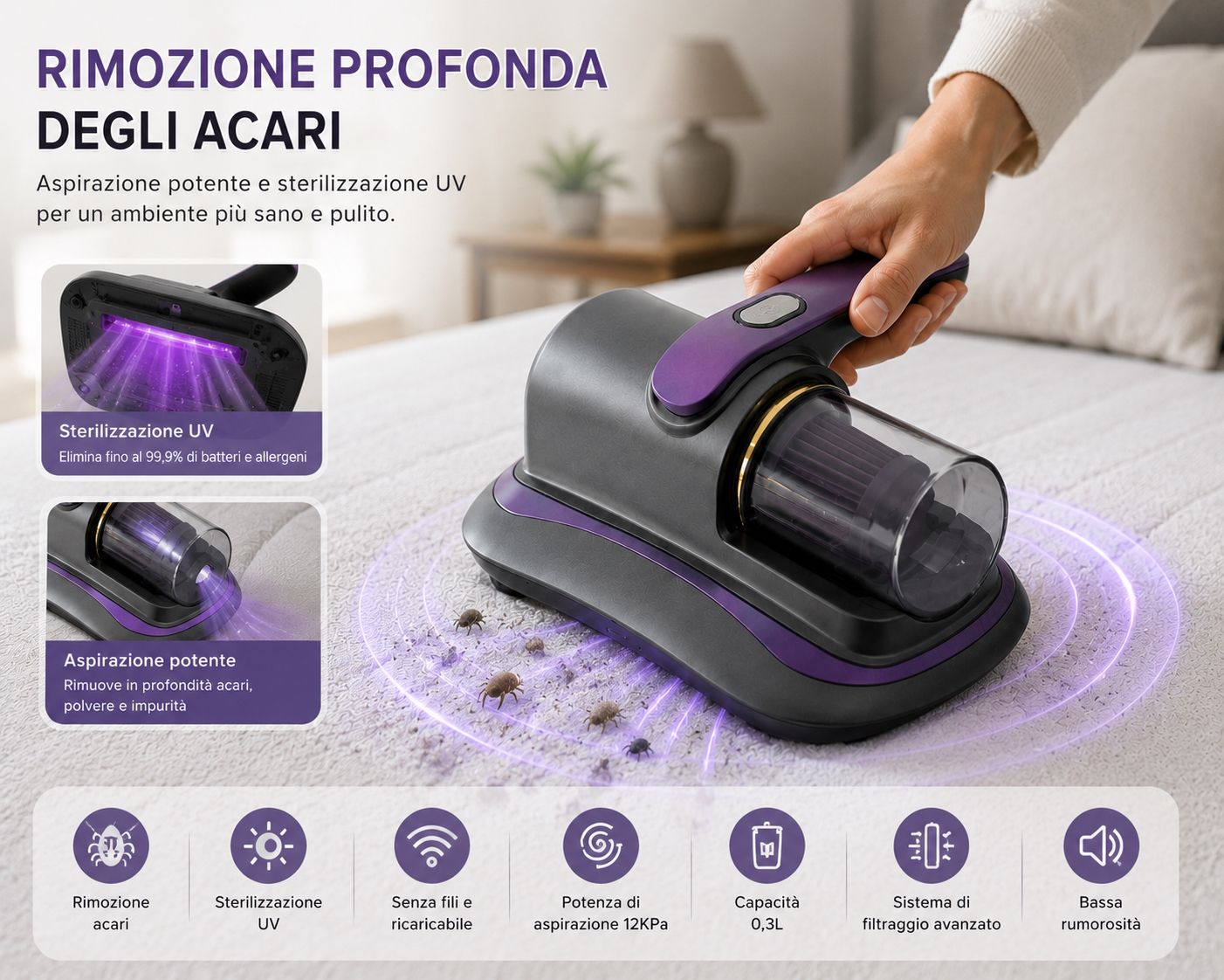 Aspiratore Anti-acaro UV Portatile per Materassi e Divani 5
