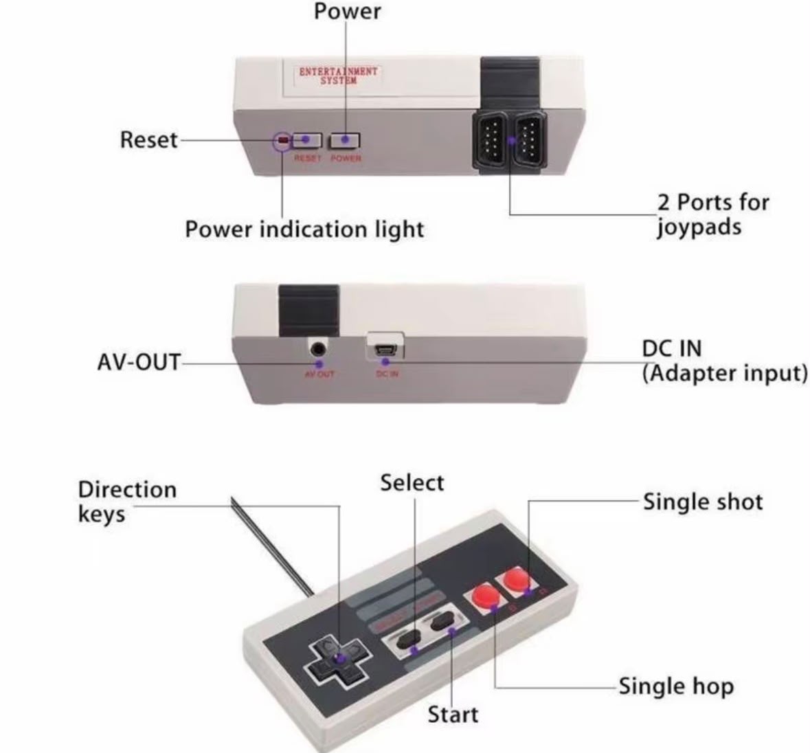 Mini Console Retrò Plug & Play con 2 Controller – Giochi Classici Preinstallati, Collegamento TV AV, Compatta e Ideale per Gioco in Famiglia 7